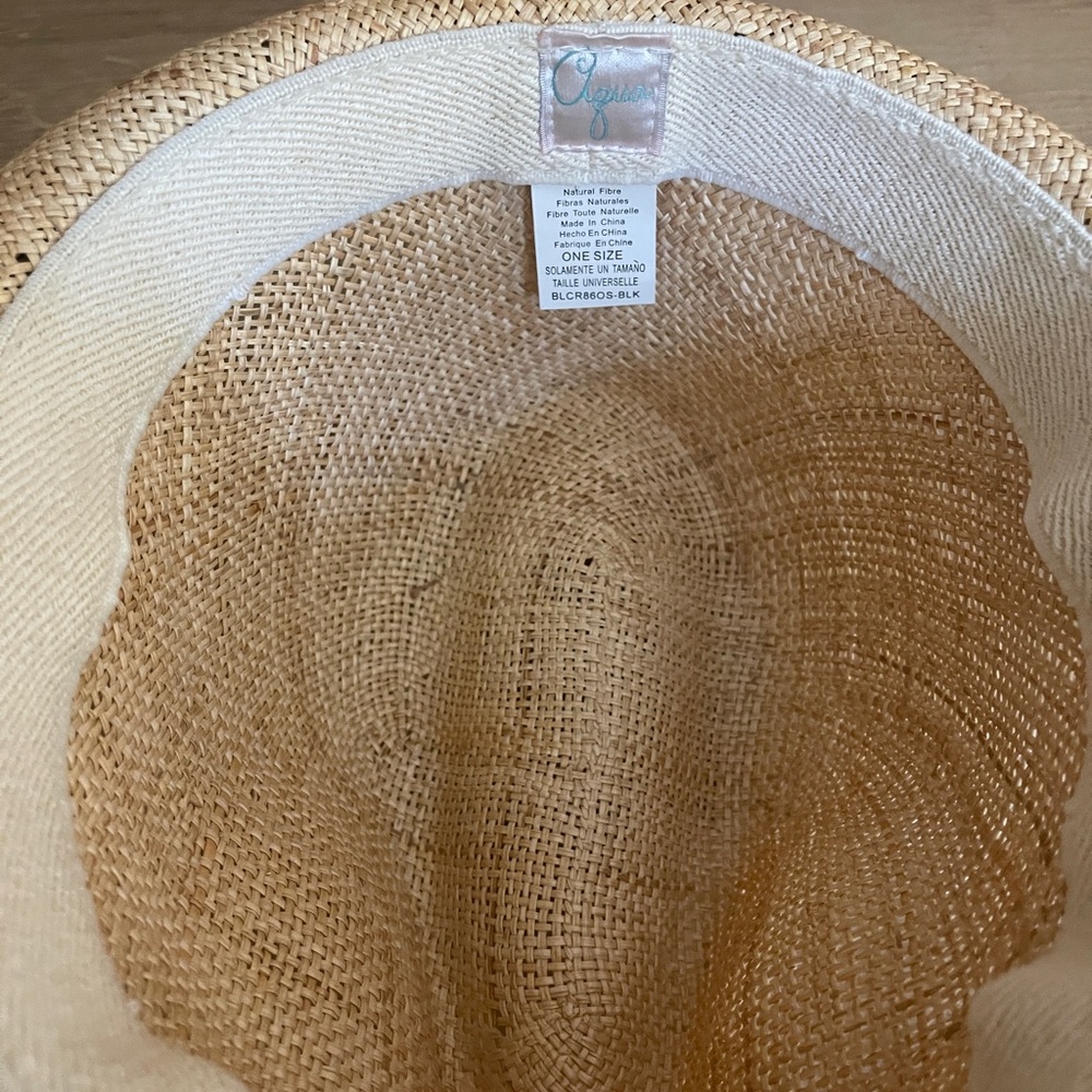Aqua Spring Hat. - Picture 2 of 3